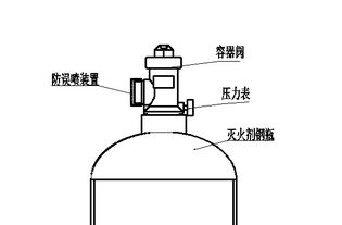 柜式七氟丙烷气体灭火设备使用简介（二） 液体分离及纯净设备制造场所的核心应用